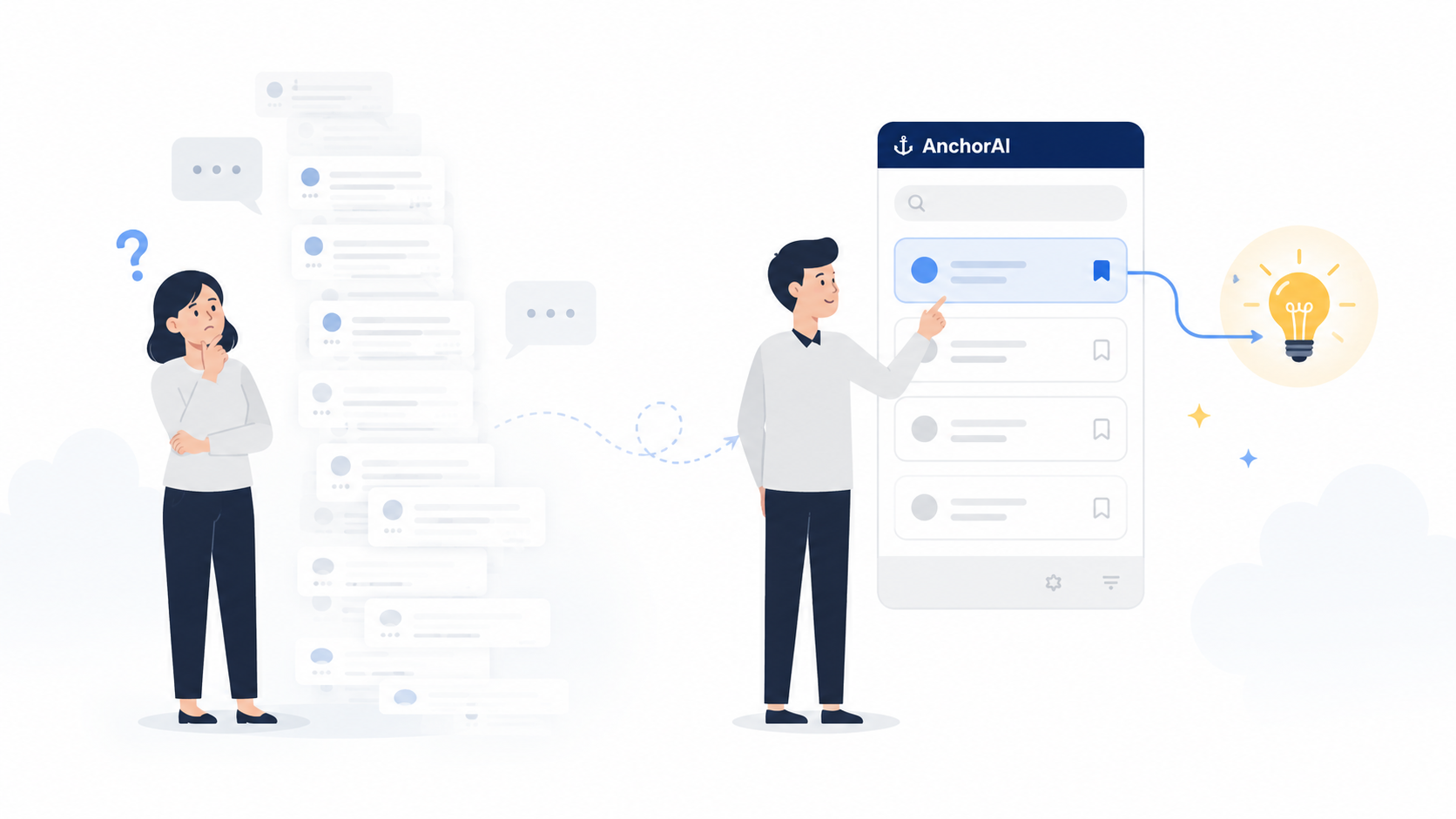 Asking AI the same thing again?